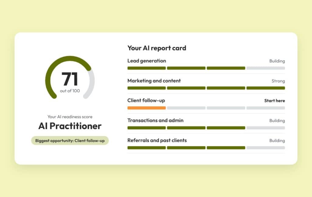 Quiz results showing how to use AI in real estate